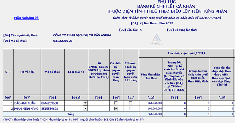 huong-dan-quyet-toan-thue-thu-nhap-ca-nhan-10