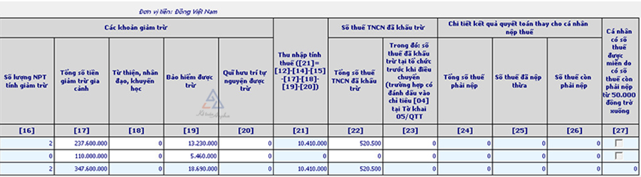 huong-dan-quyet-toan-thue-thu-nhap-ca-nhan-11